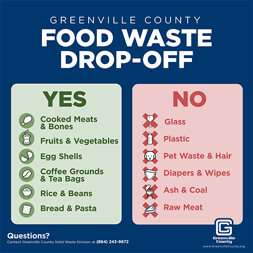 Food Waste Drop-off Sign